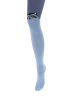 140