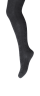 124 
