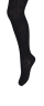 124 